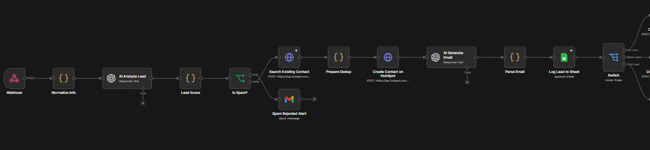 Real Estate Lead Intake AI — screenshot 1